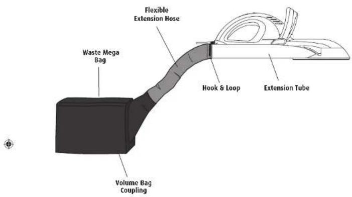 Garden Groom Midi - Optional Mega Bag Attachment - 1