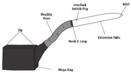 Garden Groom Midi - Your Mega Bag Attachment - 1