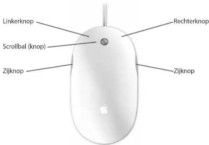 APPLE iMac 27" 2.9GHz - Werken met de Mighty Mouse - 1