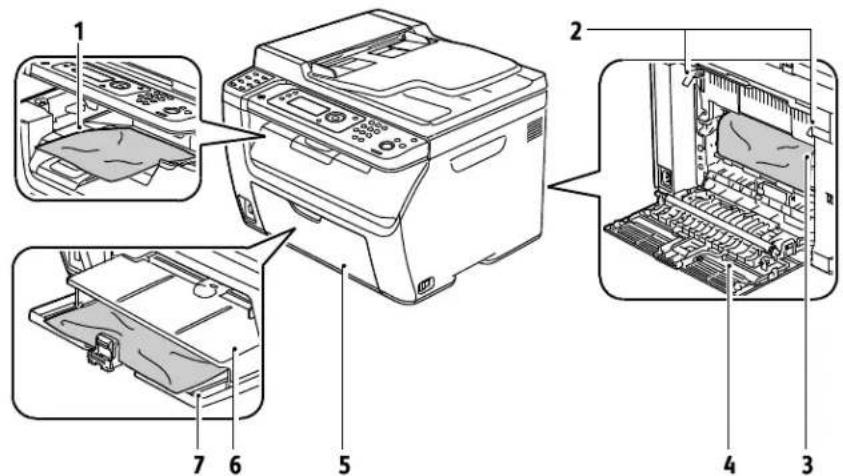 XEROX WorkCentre 6015N - Locating Paper Jams - 3