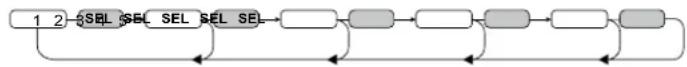 CALIBER RMD231BT - Settings using the SEL(2) button (VOL/BAS/TRE/BAL/FAD) - 1