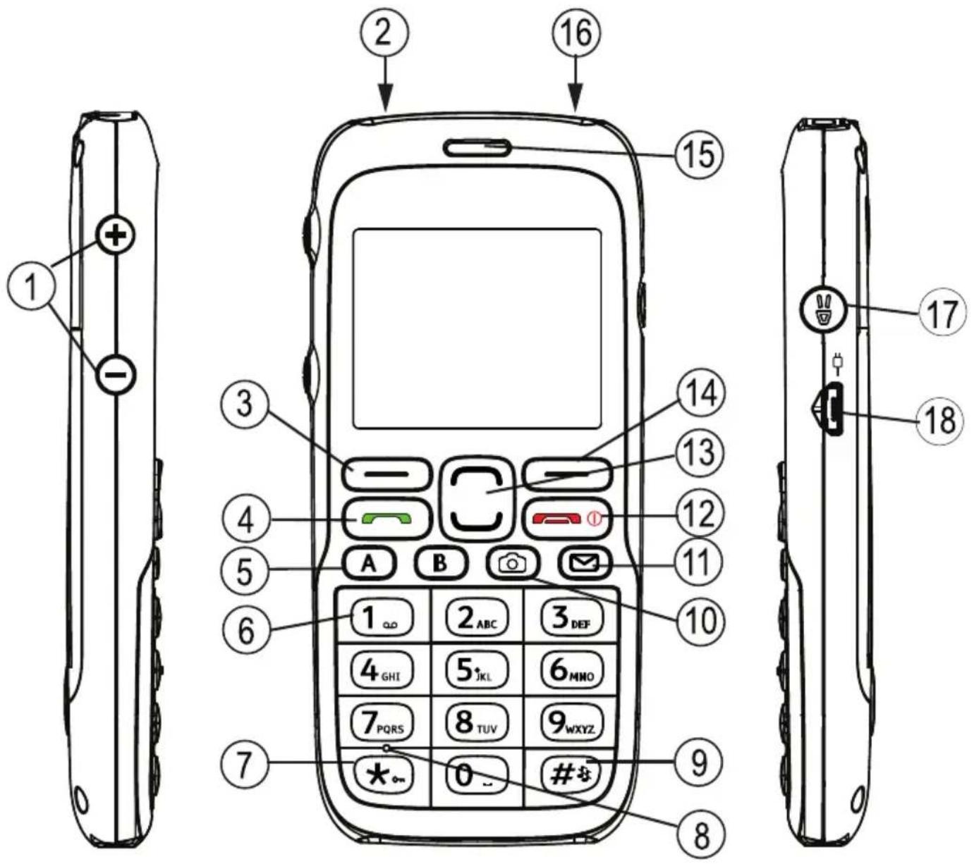 DORO PhoneEasy 520 - DoroPhoneEasy ^® 520X - 2