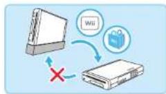 NINTENDO Wii U Pro Controller - Transferring System Data - 1