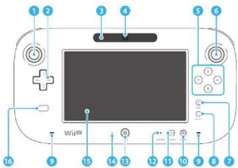 1 2 3 4 5 6 Wii® 16 9 15 14 13 12 11 10 9 8 7