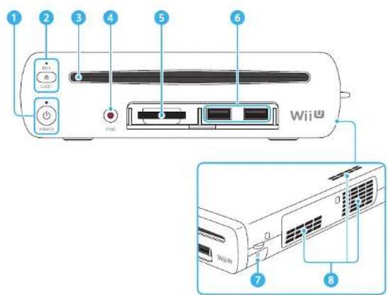 1 2 3 4 5 6 Wii U 7 8