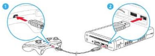 Diagram showing two connected devices with labeled ports and connectors, highlighting a red arrow indicating connection to port 1.