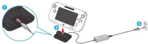 Diagram showing a device connection with labeled parts: cable, switch, and power outlet