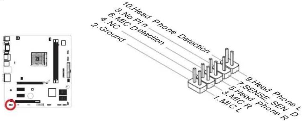 MSI FM2-A75MA-E35 - JAUD1: Front Panel Audio Connector - 1