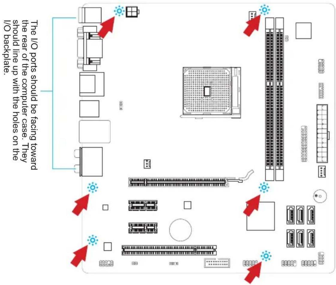 MSI FM2-A75MA-E35 - Mounting Screw Holes - 1