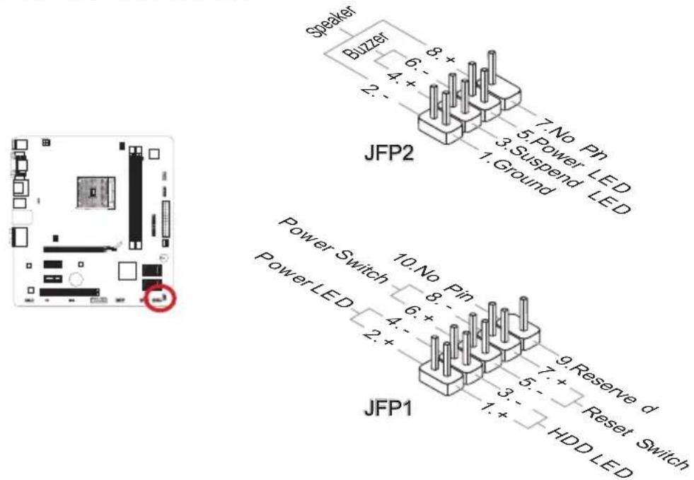 MSI FM2-A75MA-E35 - JFP1, JFP2: Front Panel Connectors - 1