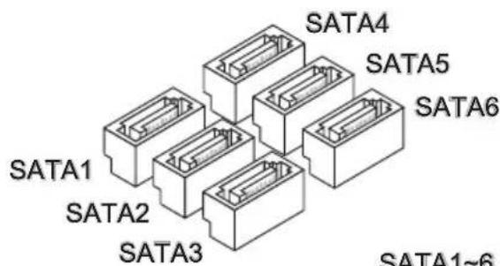 MSI FM2-A75MA-E35 - SATA1\~6: Serial ATA Connector - 2