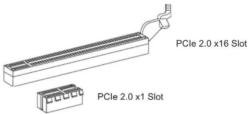 MSI FM2-A75MA-E35 - PCIe (Peripheral Component Interconnect Express) Slot - 1