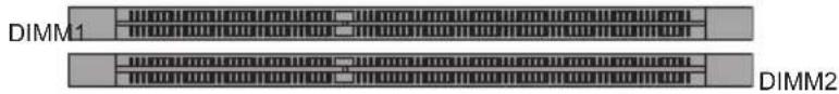 MSI FM2-A75MA-E35 - Dual-Channel mode Population Rule - 1