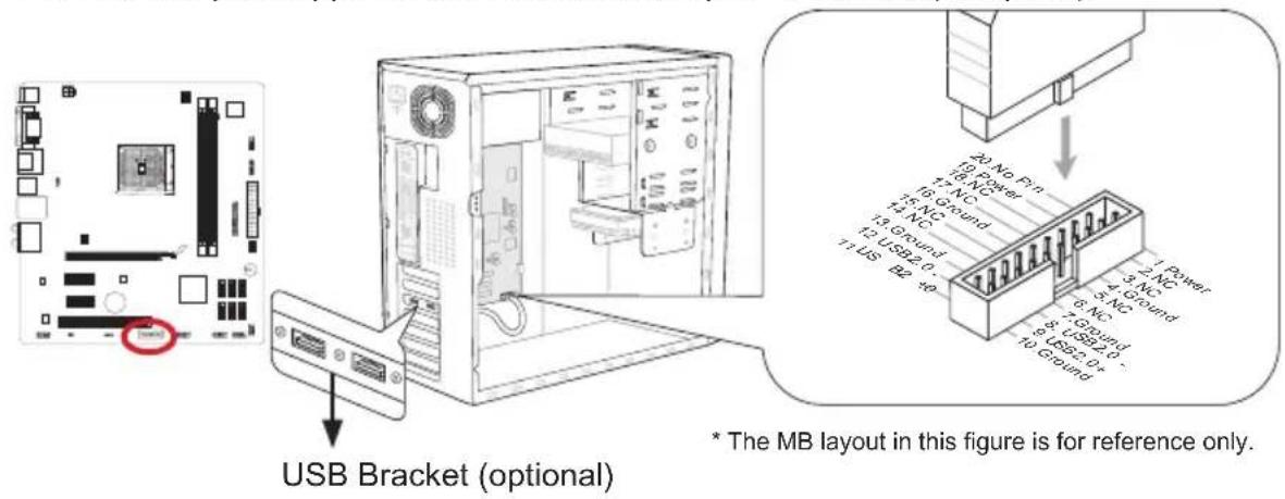 MSI FM2-A75MA-E35 - USB 2.0 Expansion Connector (FM2-A55M-E35) - 1