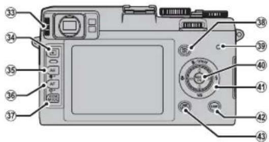 FUJIFILM AR-X100 - Parts of the Camera - 3