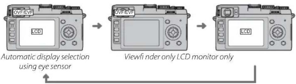 FUJIFILM AR-X100 - Choosing a Display - 2