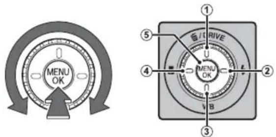 FUJIFILM AR-X100 - The Command Dial - 1
