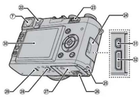 FUJIFILM AR-X100 - Parts of the Camera - 2