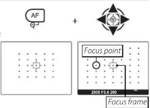FUJIFILM AR-X100 - Focus Frame Selection - 1