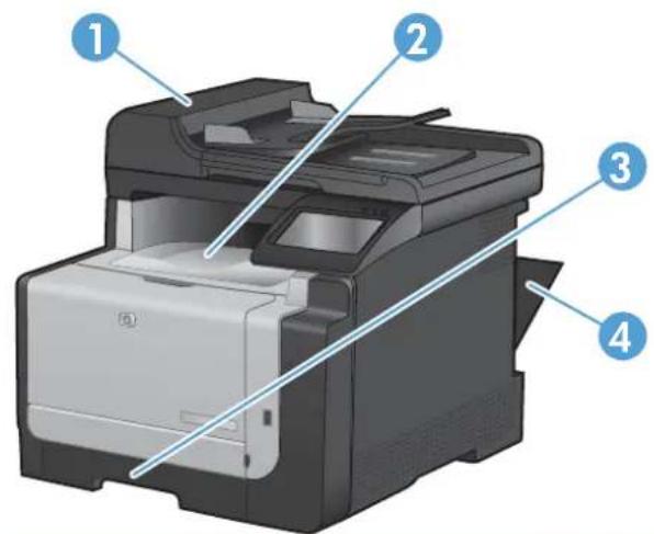 HP LaserJet Pro Color CM1415FNW - Jam locations - 1