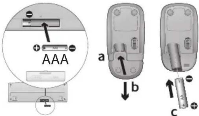 LOGITECH Wireless Combo MK260 - Help with setup - 1