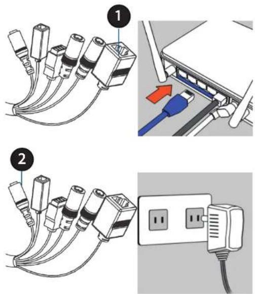 D-LINK DCS-7010L - Attach the External Power Supply - 1
