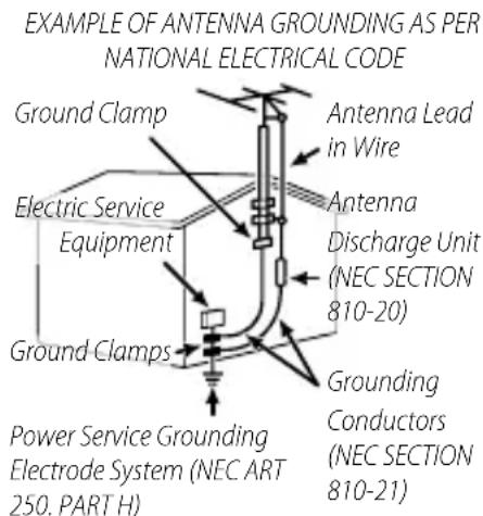 FUJIFILM FinePix XF1 - Antennas - 1