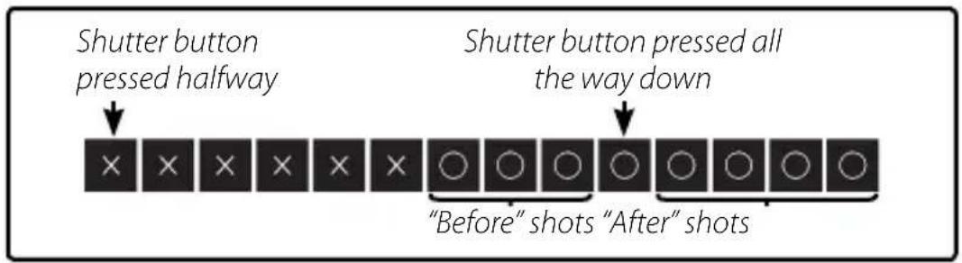 FUJIFILM FinePix XF1 - BEST FRAME CAPTURE - 2