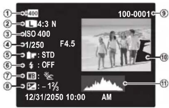 FUJIFILM FinePix XF1 - Viewing Photo Information - 1