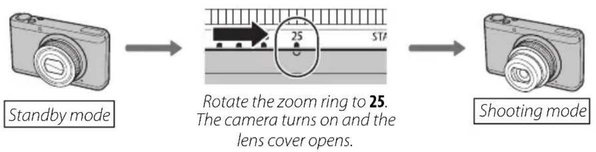 FUJIFILM FinePix XF1 - Switching from standby mode to shooting mode (Turning the camera on) - 1