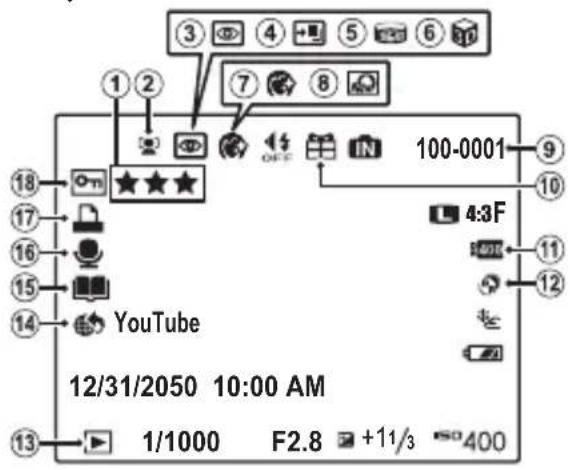 FUJIFILM FinePix XF1 - CameraDisplays - 2