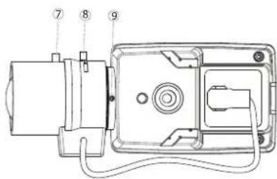 AXIS M1113 - HardwareOverview - 2