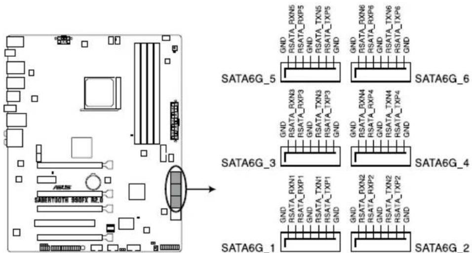 ASUS Sabertooth 990FX R2.0 - AMD ^ Serial ATA 6.0 Gb/s connectors (7-pin SATA6G\_1-6 [brown]) - 1