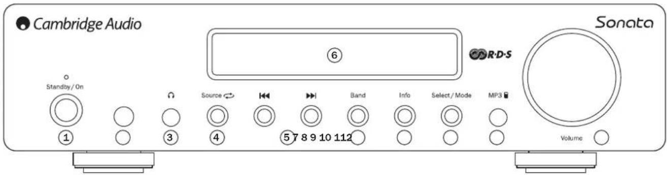 CAMBRIDGE Sonata AR30 - Cambridge Audio - 1