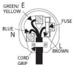 CAMBRIDGE Sonata AR30 - Plug Fitting Instructions (UK only) - 1