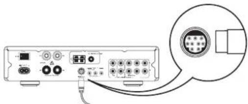 CAMBRIDGE Sonata AR30 - Using the supplied DD30 docking station for iPod - 1