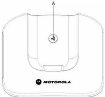 MOTOROLA D1003 Trio - Overview of the base - 1