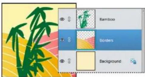 ADOBE Photoshop Elements 11 - Change the stacking order of layers - 2