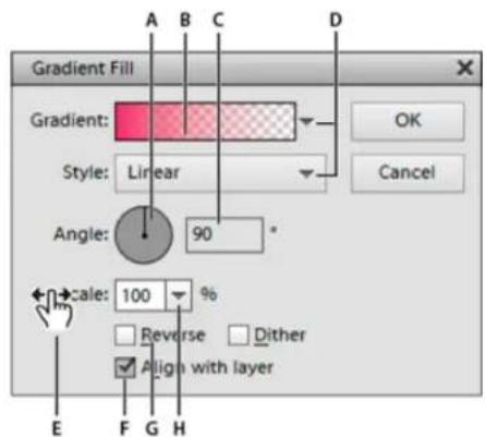 ADOBE Photoshop Elements 11 - Pop-up sliders within panels - 2