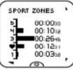 POLAR RCX3 GPS Dames - Trainingsweergaven - 30