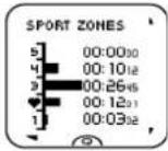 POLAR RCX3 GPS Dames - Trainingsweergaven - 28