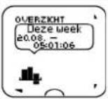 POLAR RCX3 GPS Dames - Weekoverzichten - 1