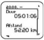 POLAR RCX3 GPS Dames - Weekoverzichten - 2