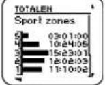 POLAR RCX3 GPS Dames - Totalen sinds xx.xx.xxxx - 3