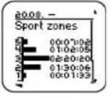 POLAR RCX3 GPS Dames - Weekoverzichten - 4