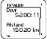 POLAR RCX3 GPS Dames - Totalen sinds xx.xx.xxxx - 1