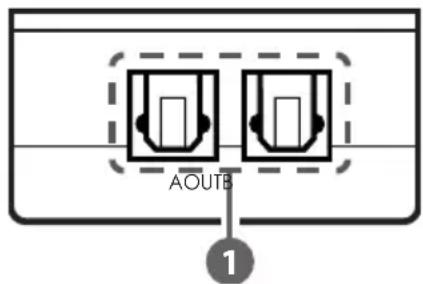 CYP AU-D12 - Rear Panel - 1