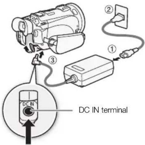 CANON XA10 Pro HD - Charging the Battery Pack - 1