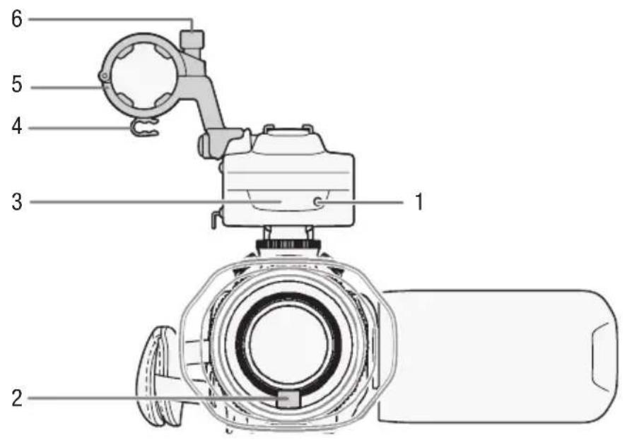 CANON XA10 Pro HD - Names of Parts - 3