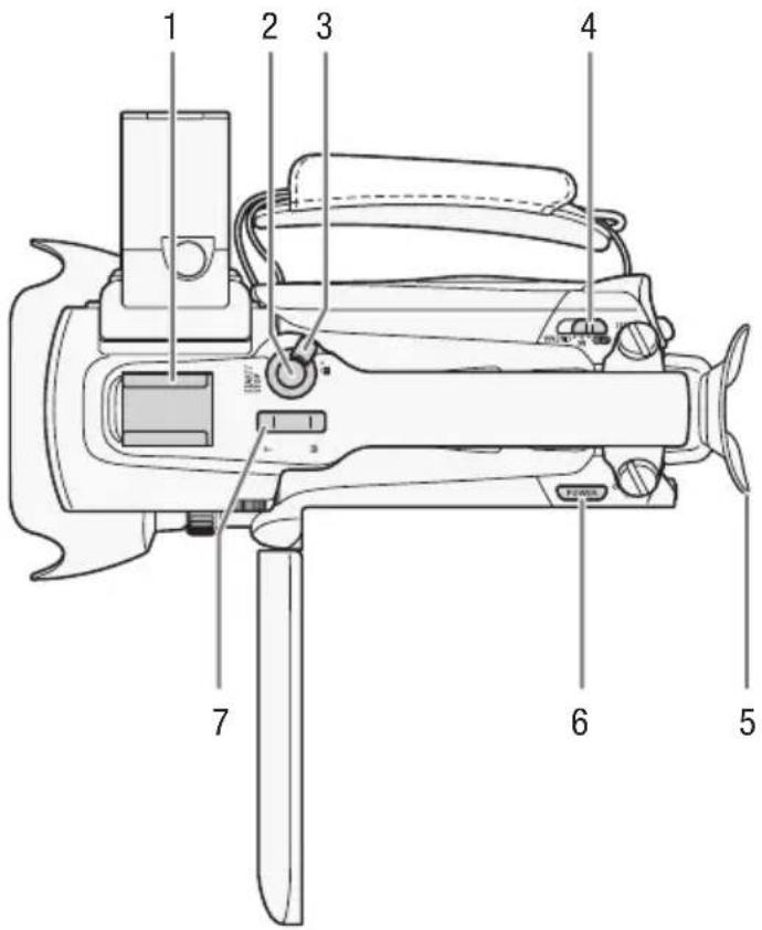 CANON XA10 Pro HD - Names of Parts - 5